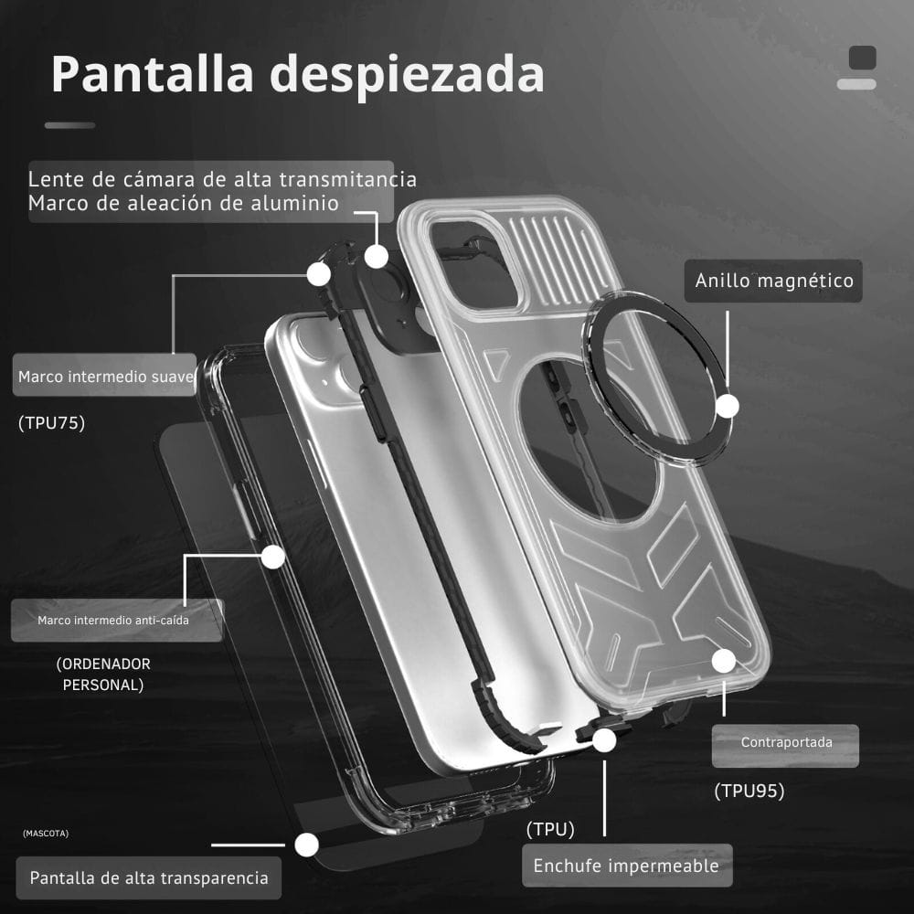 Case Shellbox iPhone 15 Plus Modelo (CC)
