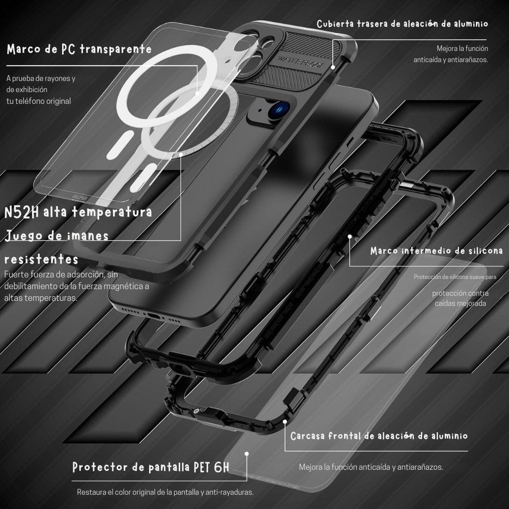 Case Shellbox iPhone 15 Plus Modelo (M)