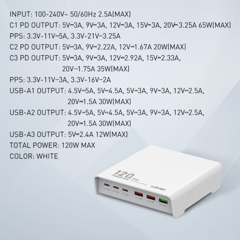 Cargador de Escritorio Alta Tecnología de 120W Q605