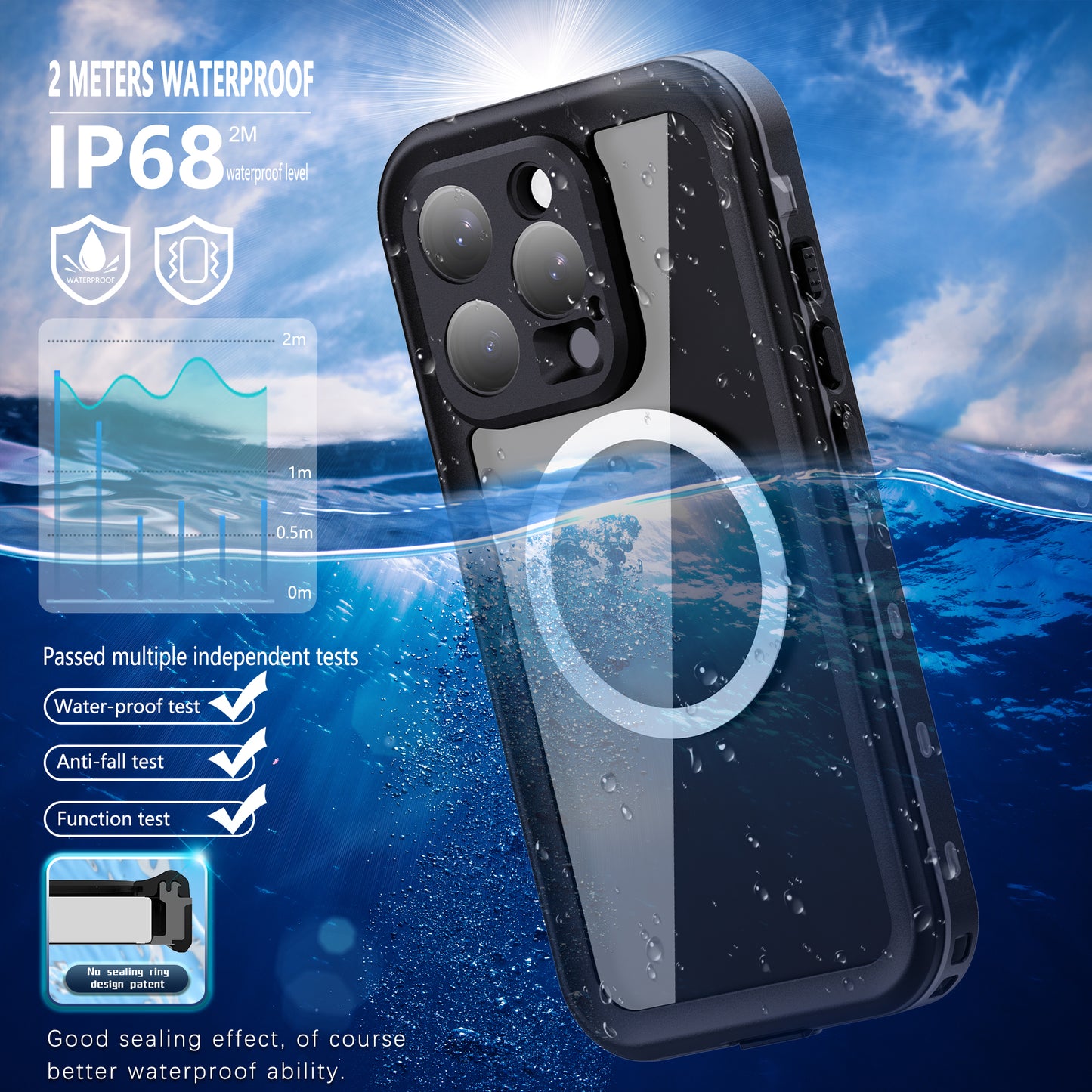 Forro iPhone 16 Pro Shellbox Modelo (DOT)