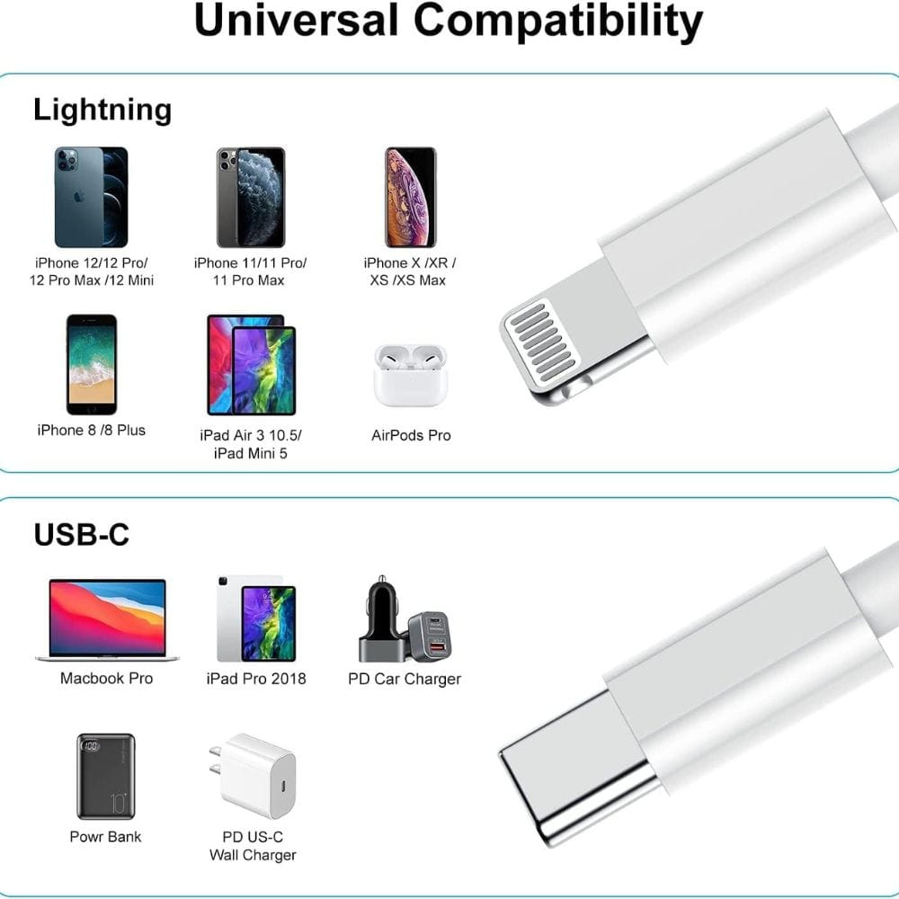 Cable USB-C a Lightning Certificado por Apple