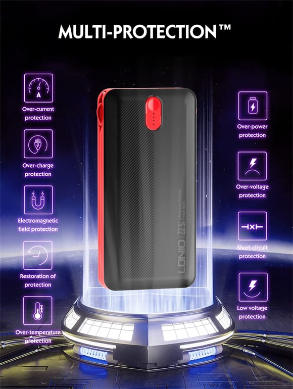 PowerBank Alambrico 20,000 mAh
