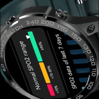 Reloj Inteligente Deportivo DM50