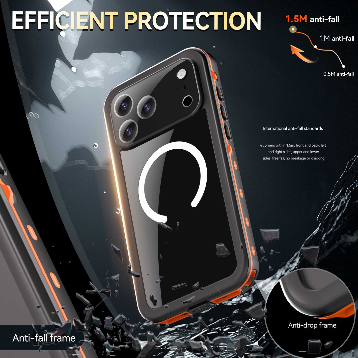 Forro iPhone 17 Pro Max Shellbox Modelo (DOT)