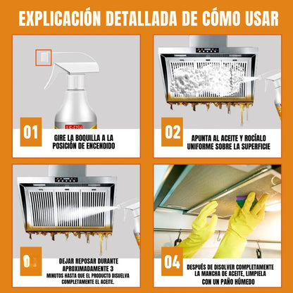 Limpiador de Cocina JUE-FISH
