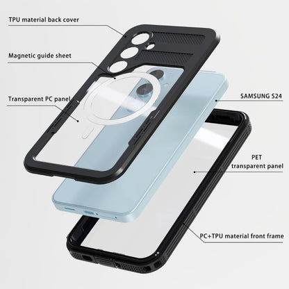 Forro Samsung Galaxy S24 Shellbox Modelo (Mars)